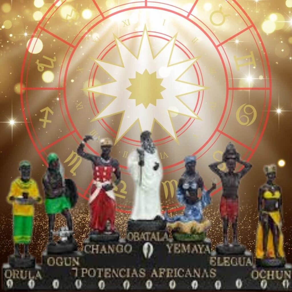 siete potencias africanas orishas astrologia botanica virgen guadalupe